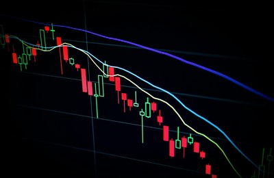 Financial candlestick chart — wholesale electricity and energy markets